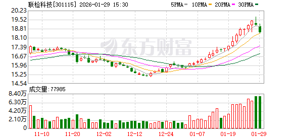 联检科技：公司不直接提供医疗方面的检测服务