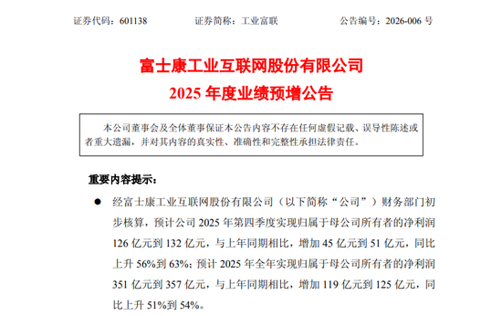 净利润增超50%，万亿AI大牛股，却遭机构“看空”！