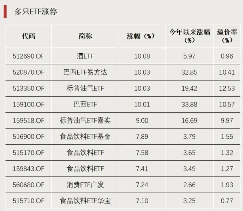 连续涨停！明天全天停牌