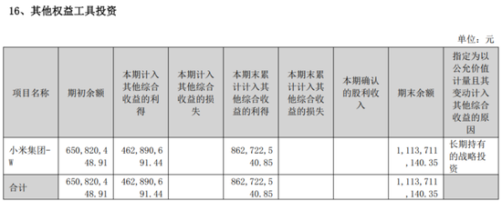 最懂炒股的医疗公司？九安医疗：主业躺平，投资躺赢，市值躺枪