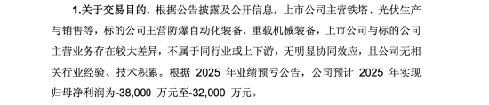 被上交所问询后仅4天，风范股份3.83亿收购炎凌嘉业按下终止键，250%溢价被监管追问
