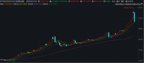 ETF日报：国内经济内生动力将持续增强，企稳回升的步伐有望加快
