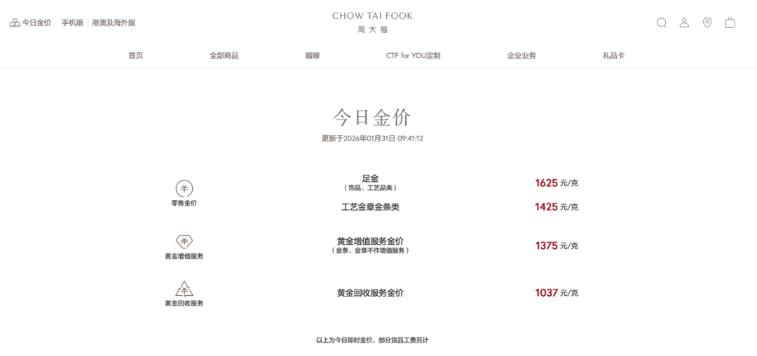 首饰金一夜大跌上百元！金价暴跌冲上热搜，投资者：亏麻了