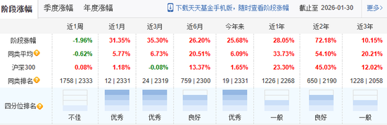德邦基金“大V”违规带货被罚，流量狂欢难掩合规缺失