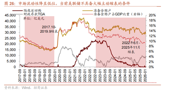 招商策略：指数震荡，涨价扩散