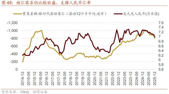 招商策略：指数震荡，涨价扩散