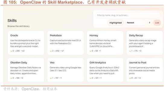 招商策略：指数震荡，涨价扩散