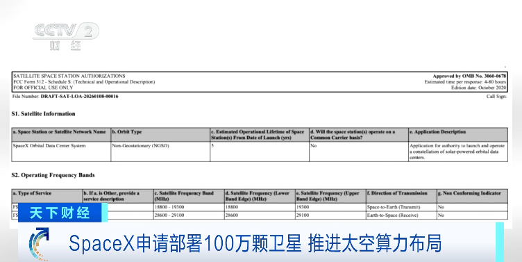 马斯克大动作！SpaceX上市最新消息