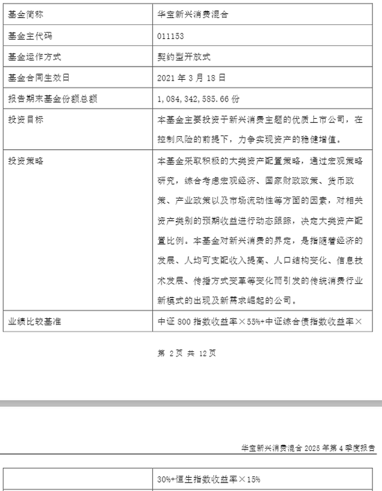 老登华宝基金：“新兴消费A”成立近5年净值下跌14.63%，重仓白酒、互联网平台企业