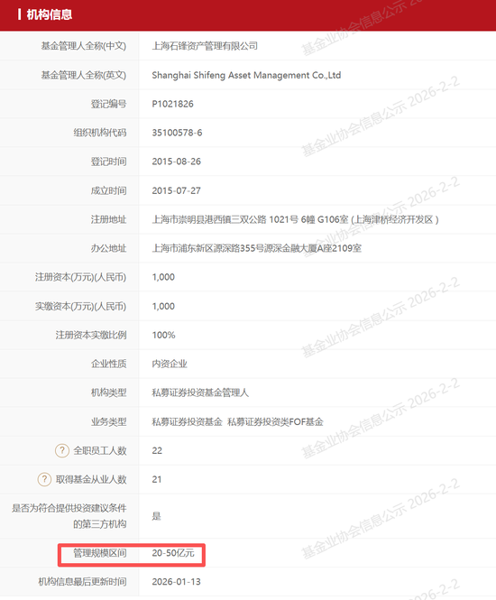百亿私募拿了五年还亏20%！