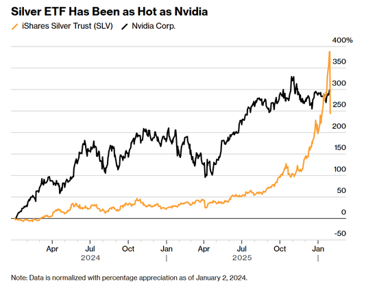 散户追高反遭“多杀多”？贵金属抛售潮或暗藏布局良机！