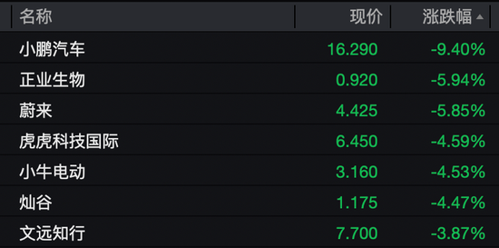 深夜，美股猛拉！沪银，跌停！特朗普，启动“金库计划”！