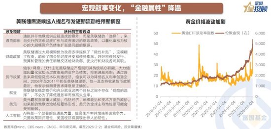 有色金属巨震 是“危”还是“机”？