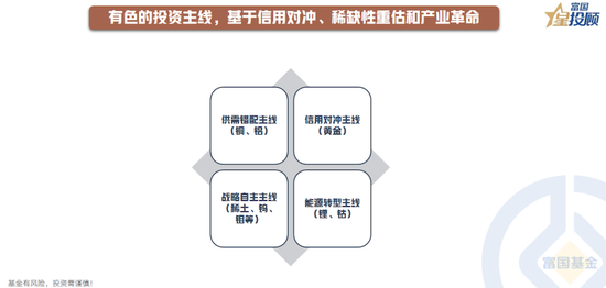 有色金属巨震 是“危”还是“机”？