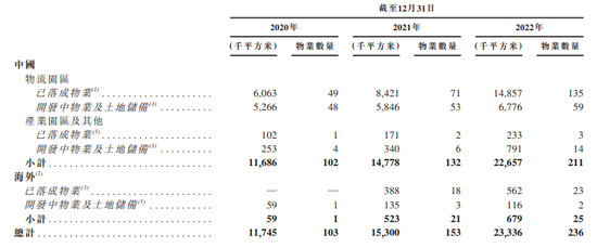 “分拆上市之王”刘强东