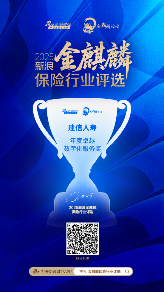 建信人寿获评“年度卓越数字化服务奖”