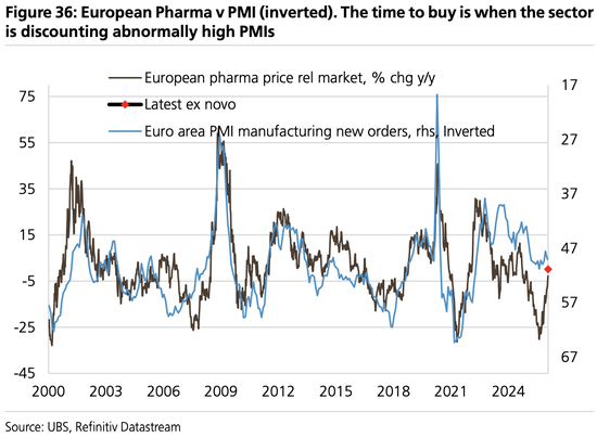 美股“先疯涨后崩盘”？美债破5%、科技输给医药…2026这“十大意外”恐颠覆市场
