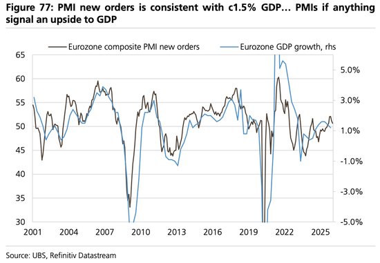 美股“先疯涨后崩盘”？美债破5%、科技输给医药…2026这“十大意外”恐颠覆市场
