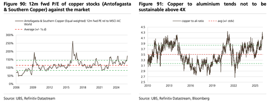 美股“先疯涨后崩盘”？美债破5%、科技输给医药…2026这“十大意外”恐颠覆市场