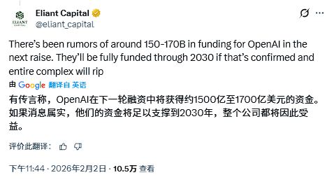 决定AI交易的大问题：OpenAI本轮能融多少钱？