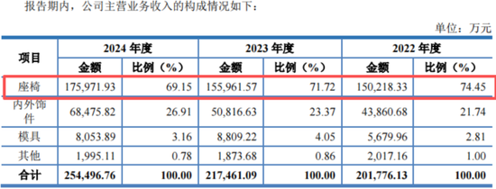十年三闯IPO，五年四换保荐人，四次对赌三失败！双英集团：转战北交所，再秀新财技
