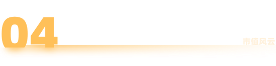 十年三闯IPO，五年四换保荐人，四次对赌三失败！双英集团：转战北交所，再秀新财技