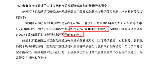 沪市2025年第一份年报：芯导科技净利下滑4.9%仍高比例分红，同日启动4.03亿元重大重组