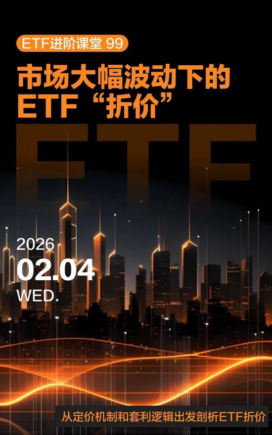 天风证券：市场大幅波动下的ETF“折价”能否参与？