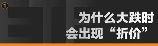 天风证券：市场大幅波动下的ETF“折价”能否参与？