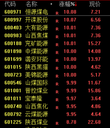 刚刚！白银，暴力拉升！