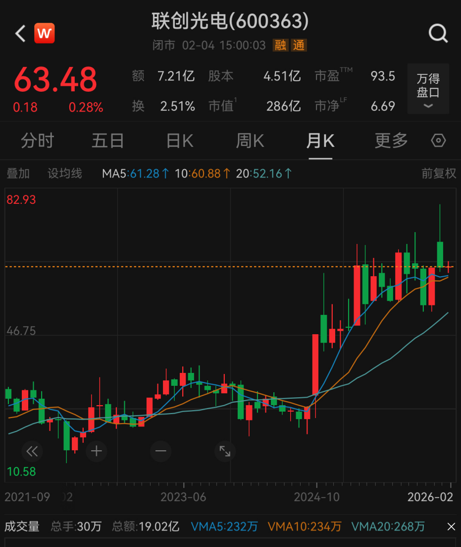 “这董秘能处！”股价跌停，董秘出手增持