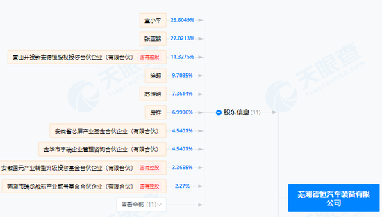 停牌前暴涨！300828，重大资产重组