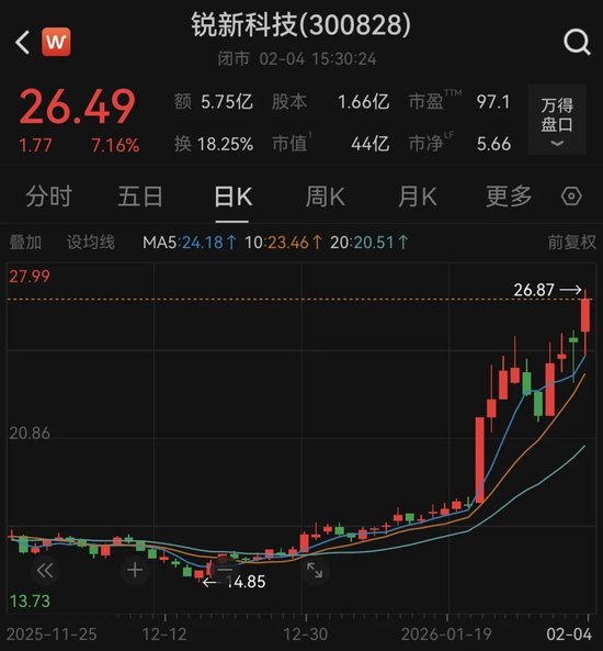 筹划重大资产重组！明起停牌