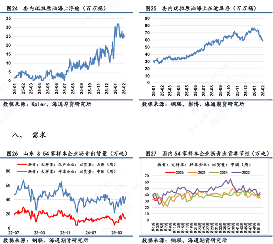【沥青日报】沥青盘面价格低位反弹，现货市场价格维持稳定