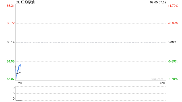 中东多国紧急游说！刚刚，美伊谈判峰回路转！美联储，重大变数→