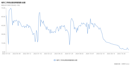 国泰君安期货：贵金属的坠落，由谁来接棒？