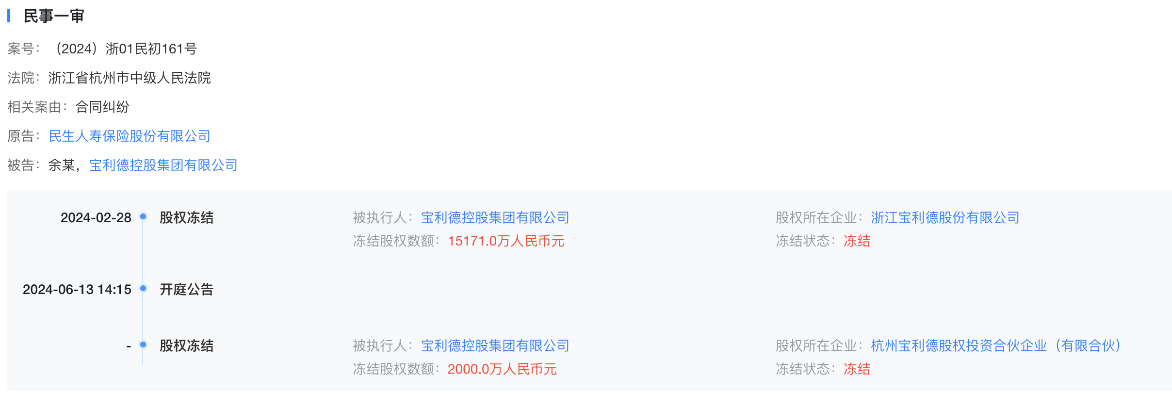 四问投资宝利德股份之失，民生人寿回应