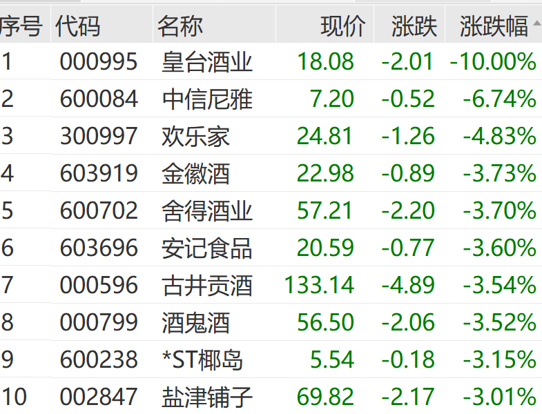 A股 奇迹日！利好突袭 一字涨停！
