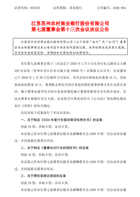 苏农银行：提名曹健为第七届董事会独立董事候选人