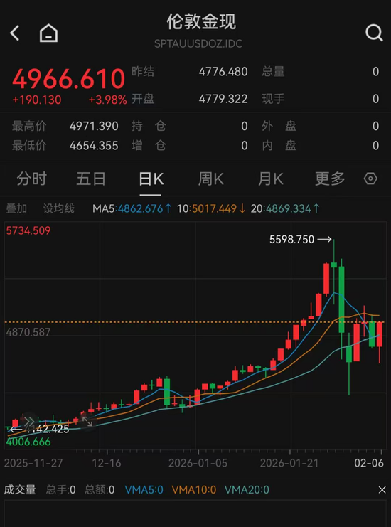 重磅！央行又出手，十五连增！