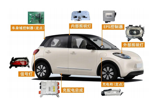 春节前最后一只新股，来了！