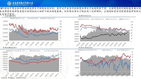 原油周报：地缘风波再起，油价宽幅震荡
