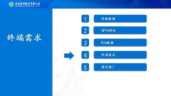 原油周报：地缘风波再起，油价宽幅震荡