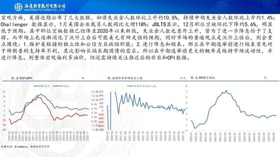 原油周报：地缘风波再起，油价宽幅震荡