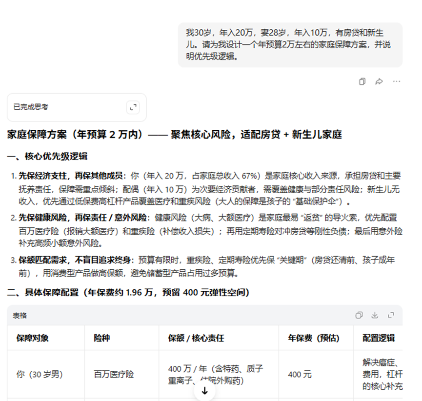 大模型能否取代保险代理人？实测千问、元宝、DeepSeek