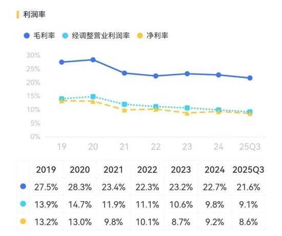 景旺电子：全球汽车PCB老大，为何在AI时代掉队？