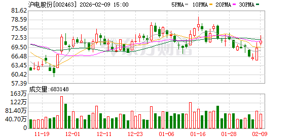 沪电股份：一贯注重工艺改进与技术创新