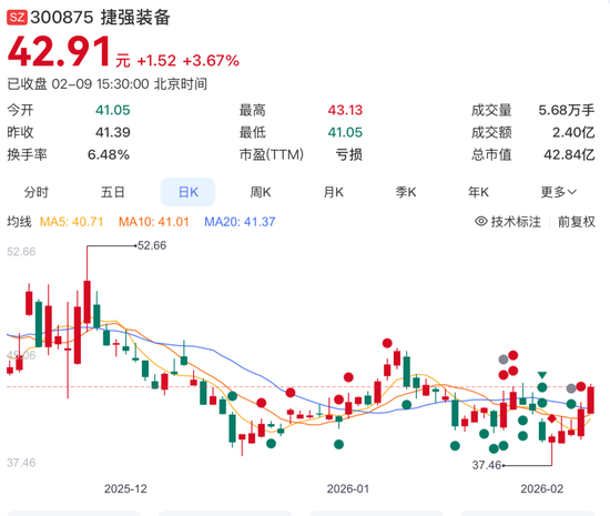 300875，实控人之一被判刑！