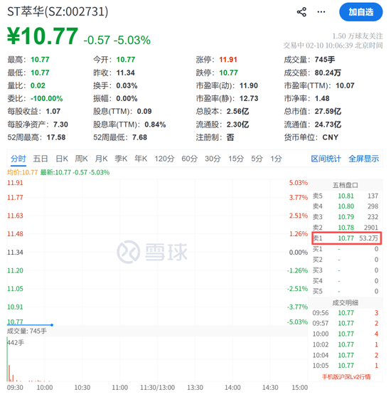 刚刚，集体拉升！涨停潮来了