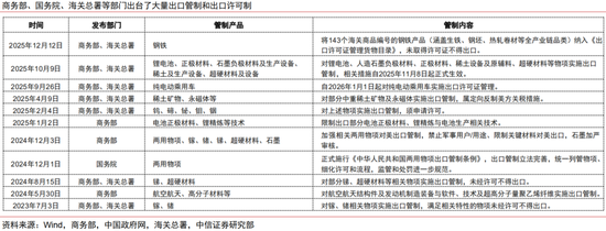 人民币升值十问十答:为何本轮不一样?